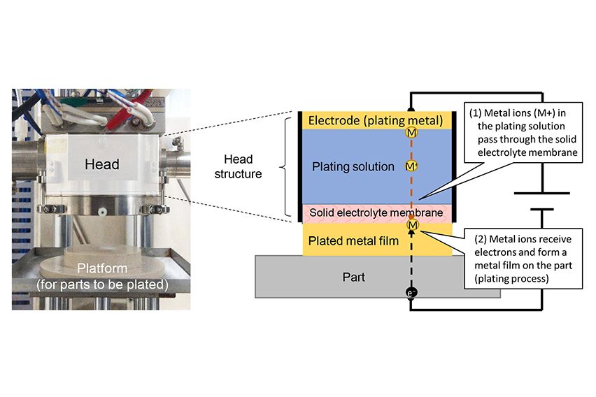 Toyota stamping process body photo