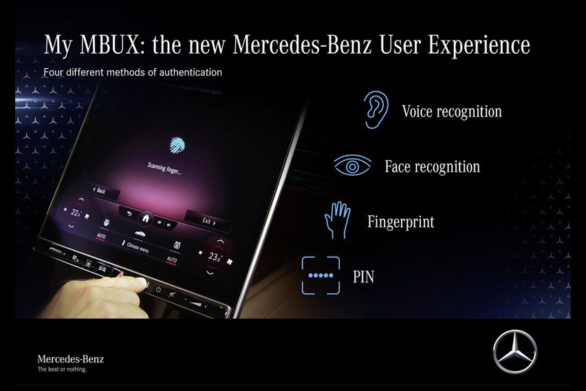 MBUX system details