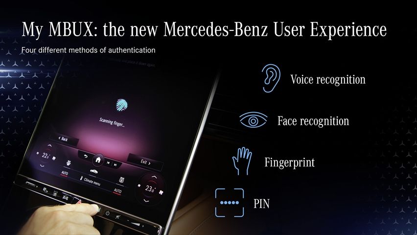 New Mercedes MBUX