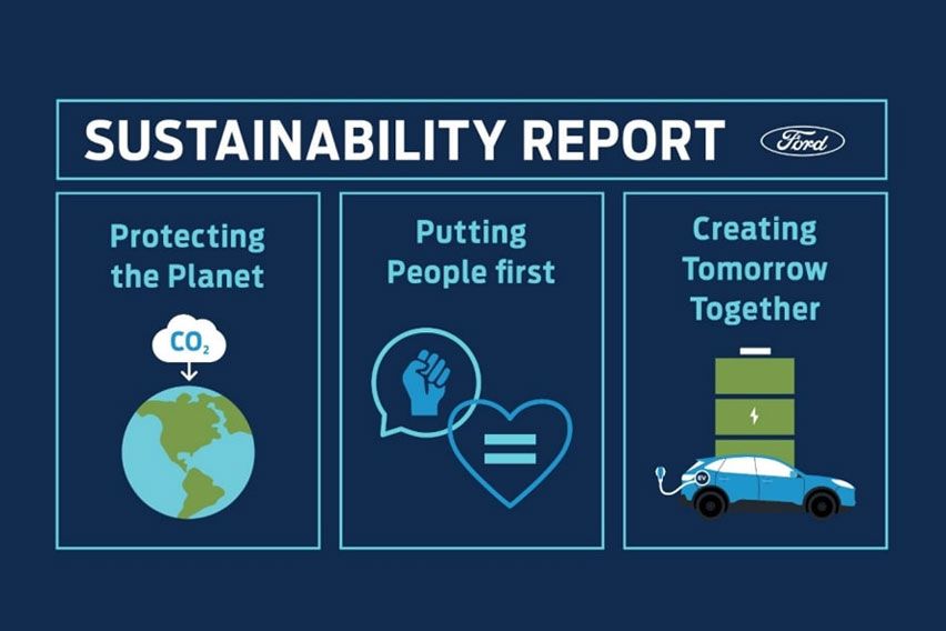 Ford sustainability report