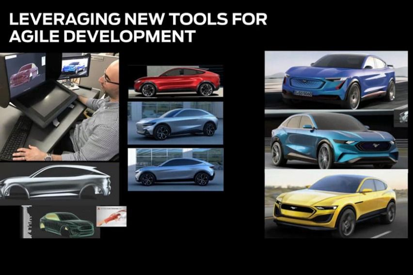 Ford Mustang Mach-E design theme