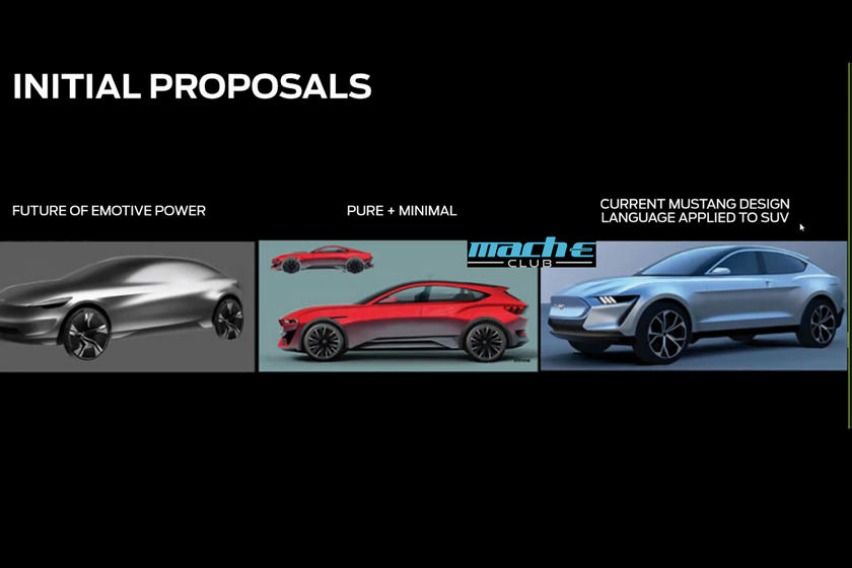 Ford Mustang Mach-E design proposal