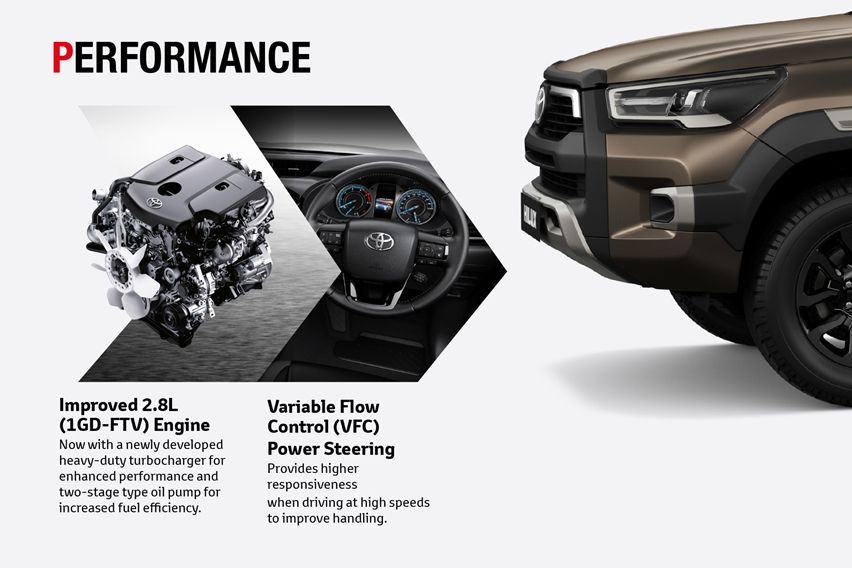 performa mesin Toyota Hilux