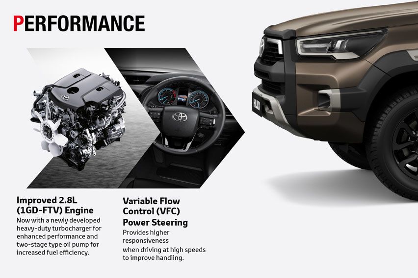 2020 Toyota Hilux engine