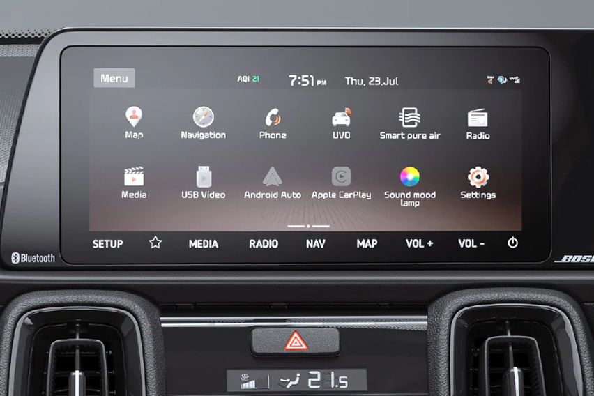 2020 Kia Sonet INTERIOR