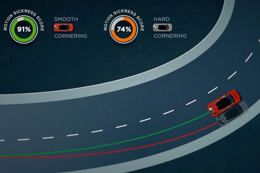 JLR nausea-free tech DETAILS
