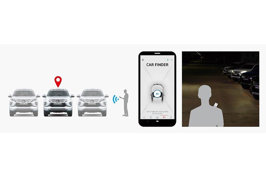 Mitsubishi Montero Sport