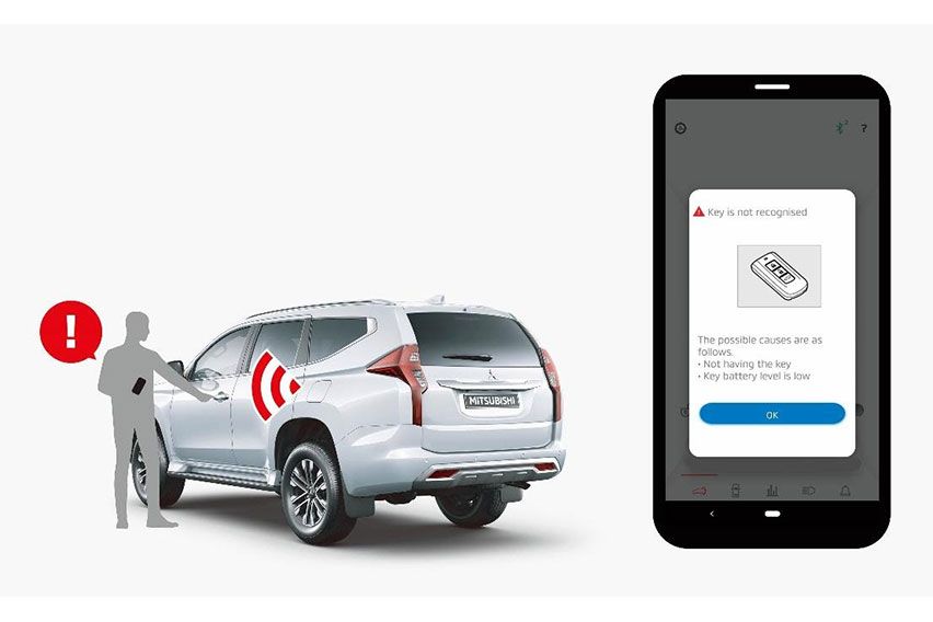 Mitsubishi Montero Sport