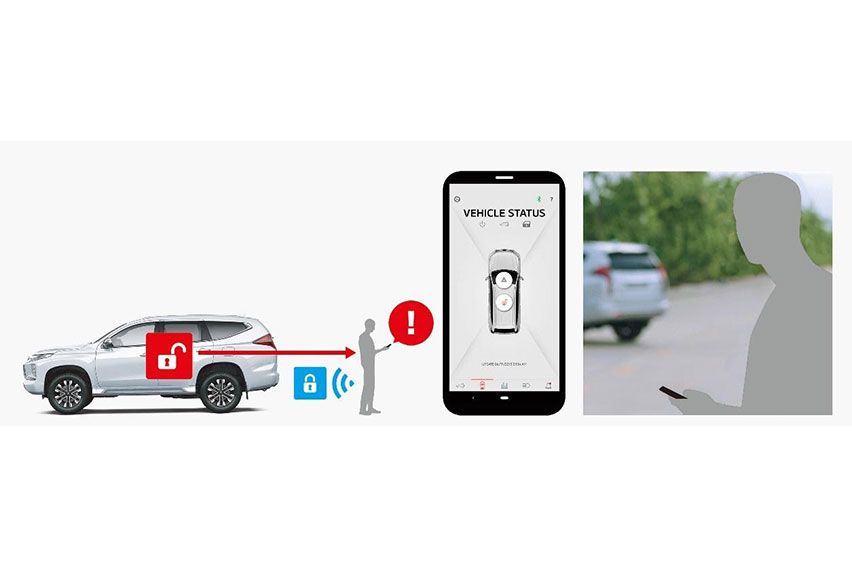 Mitsubishi Montero Sport