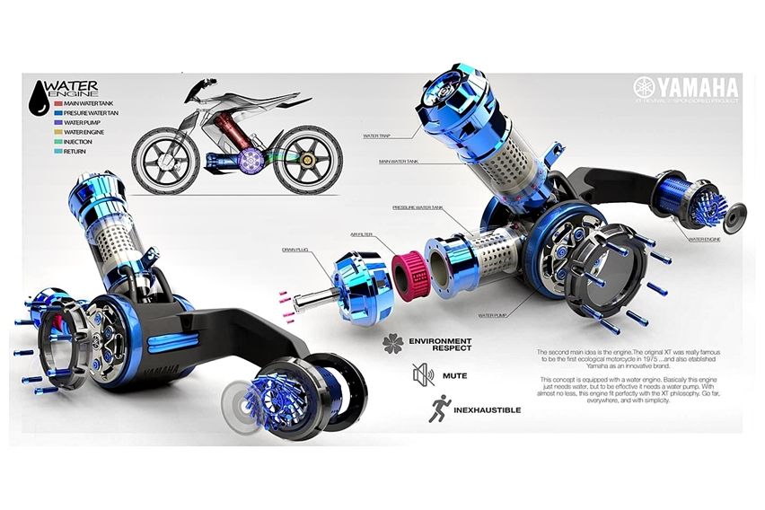 Mesin dengan penghasil daya dari air