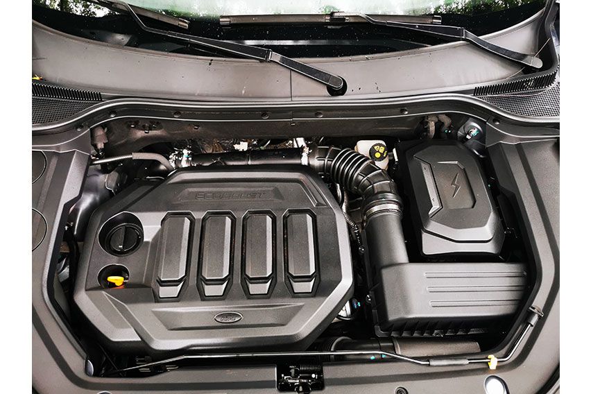 Ford Territory by Fort Manahan