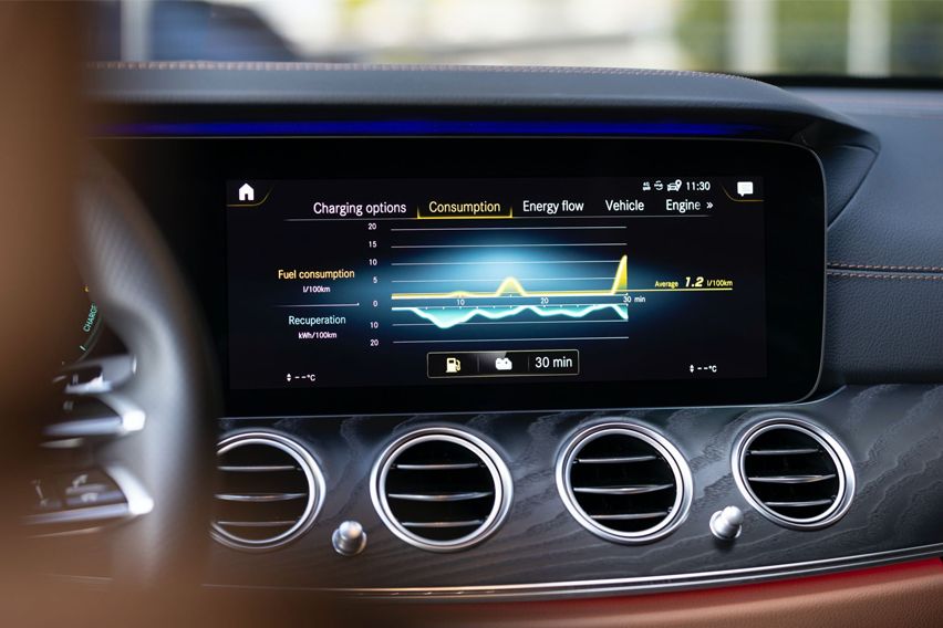 Mercedes-Benz touchscreen display