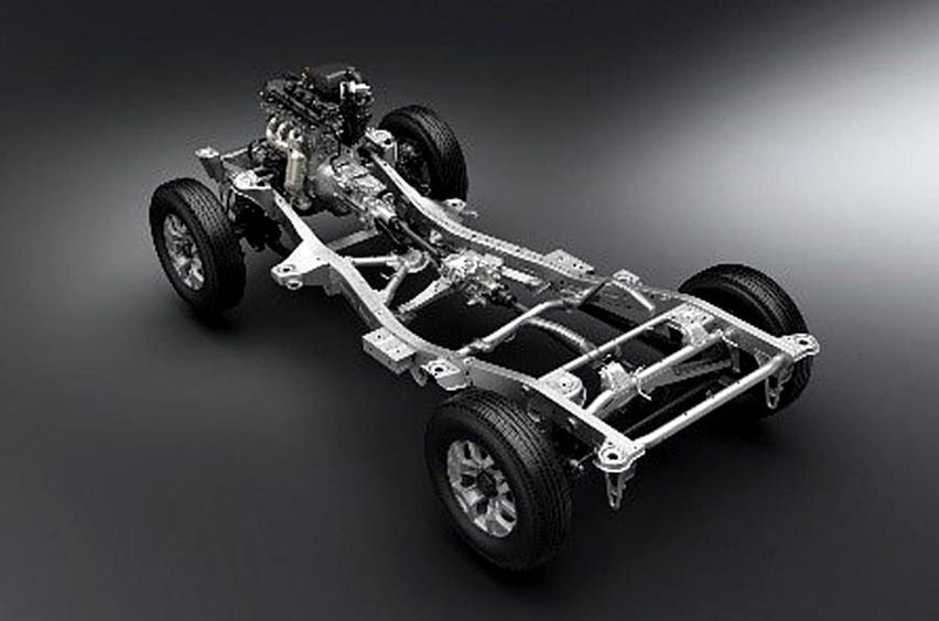 Suzuki Jimny ladder frame