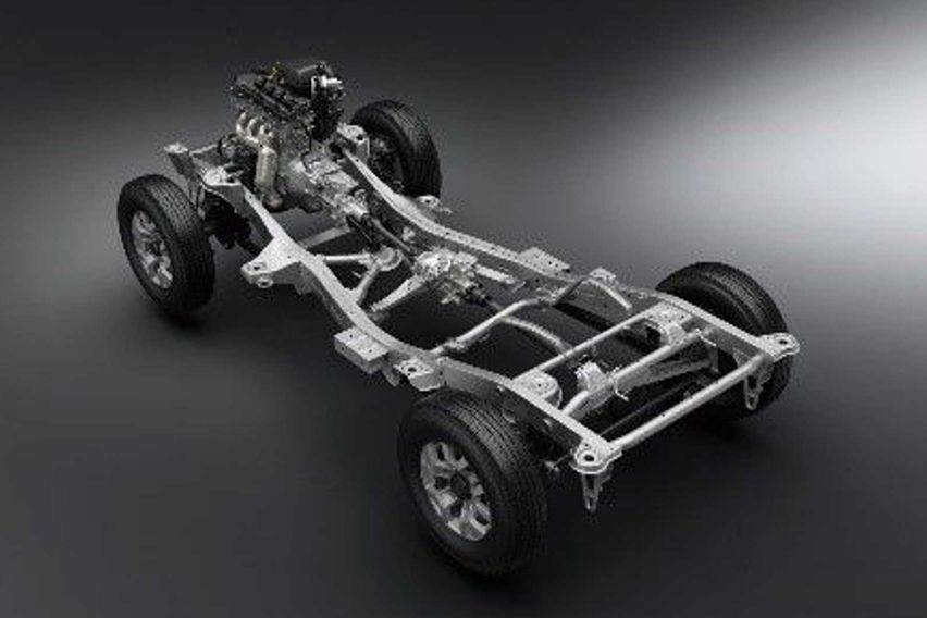 Suzuki Jimny platform