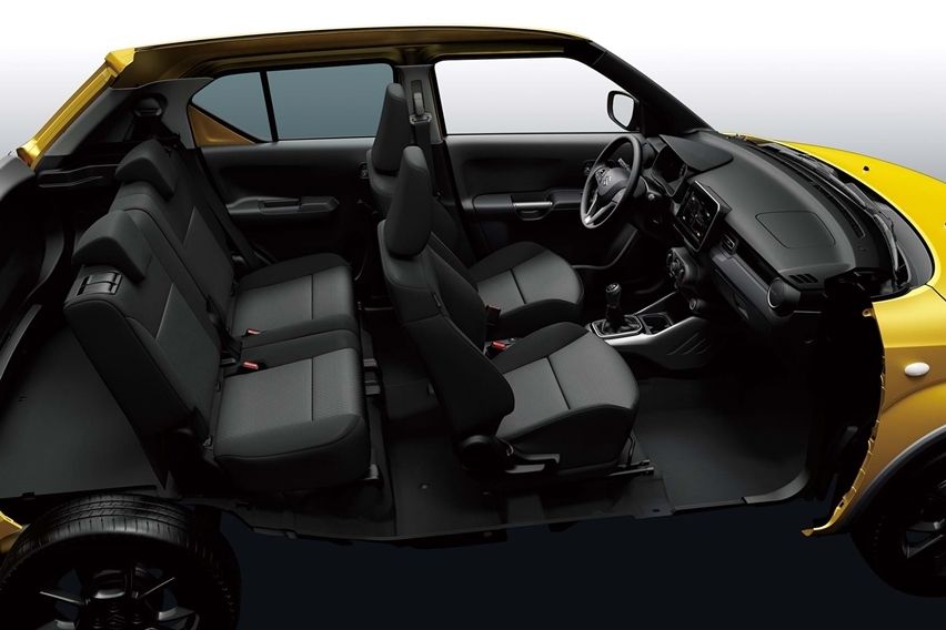 Interior Ignis pasar Eropa