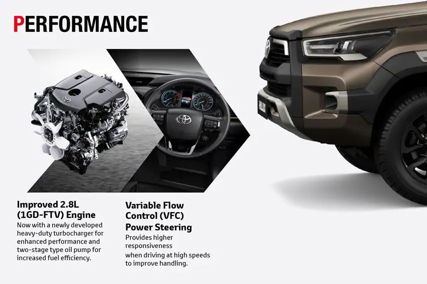 2021 Toyota Hilux engine