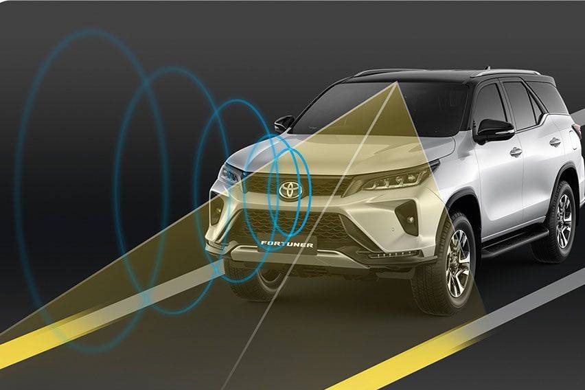 Toyota Fortuner Lane-Departure-Alert