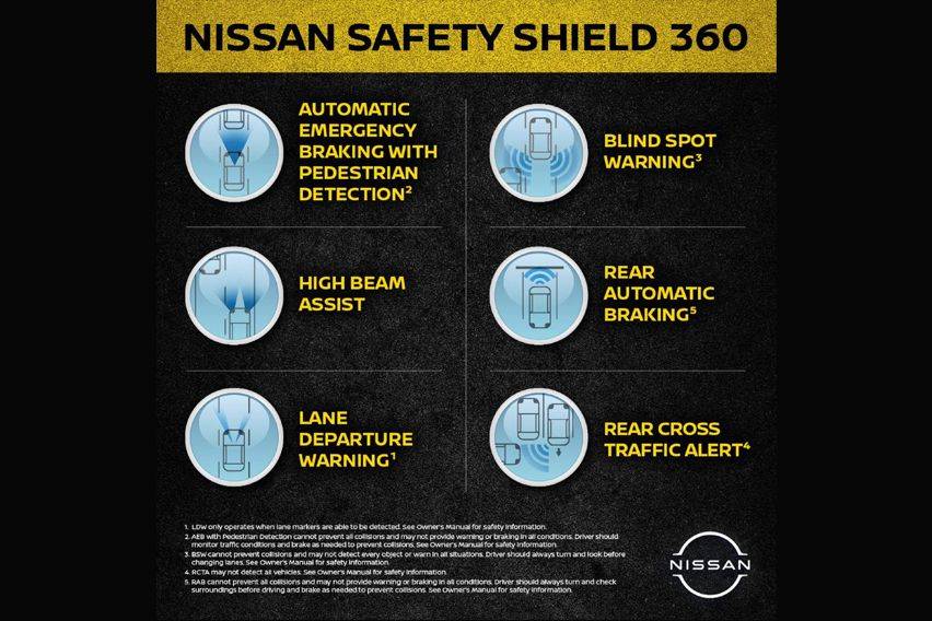 Nissan Safety Shield 360 suite to be standard on 10 models in the US