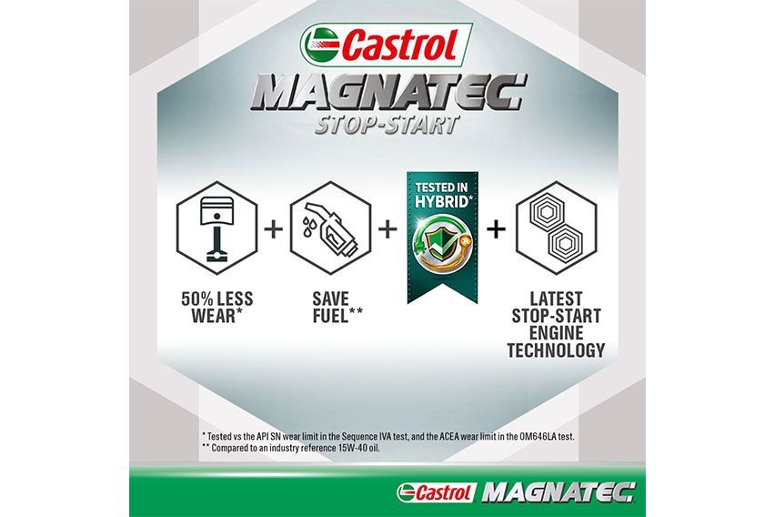 Castrol Magnatec engine oil promises up to 50% less wear