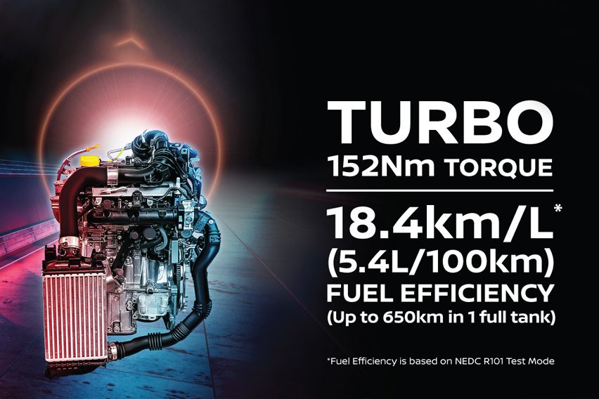 2020 Nissan Almera engine