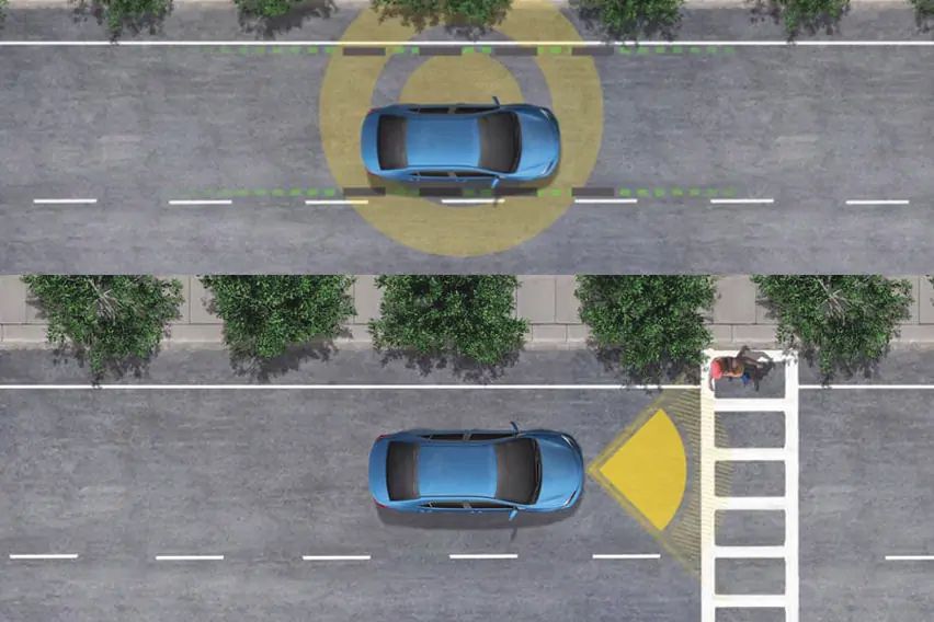 Toyota Safety Sense features
