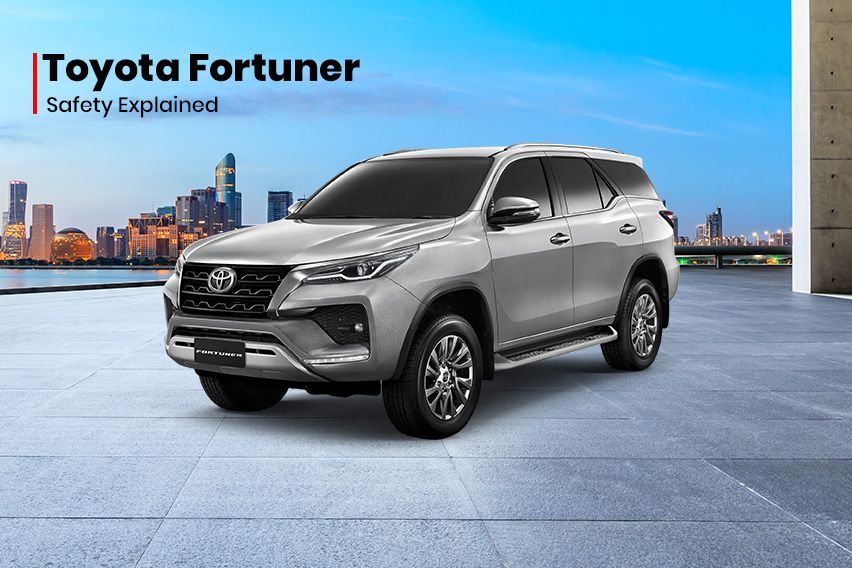 2020 Toyota Fortuner: Safety explained