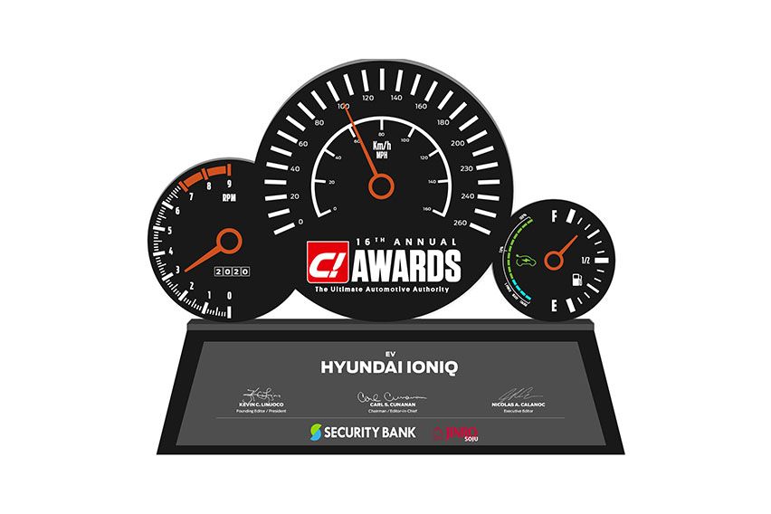 Hyundai Ioniq awards