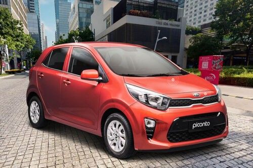 Green NCAP assessment of the Kia Picanto GT-line petrol FWD manual, 2023