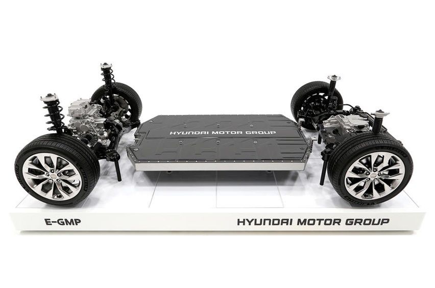 Hyundai E-GMP