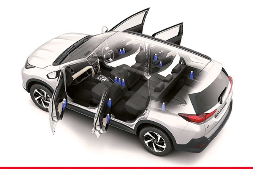 Toyota Rush cupholders