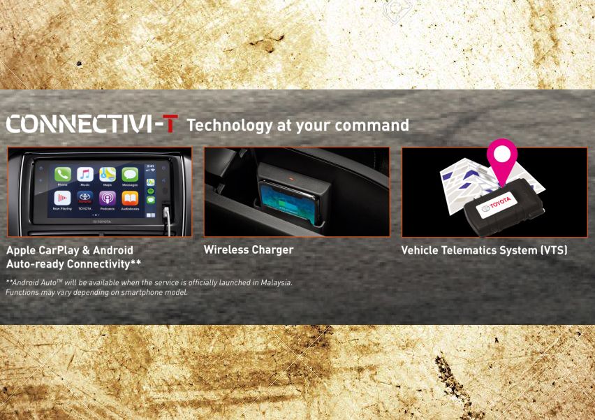 2020 Toyota Vios connectivity 