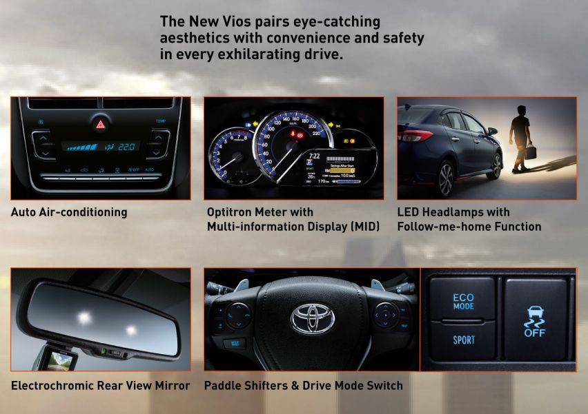 2021 Toyota Vios Key Highlights Zigwheels