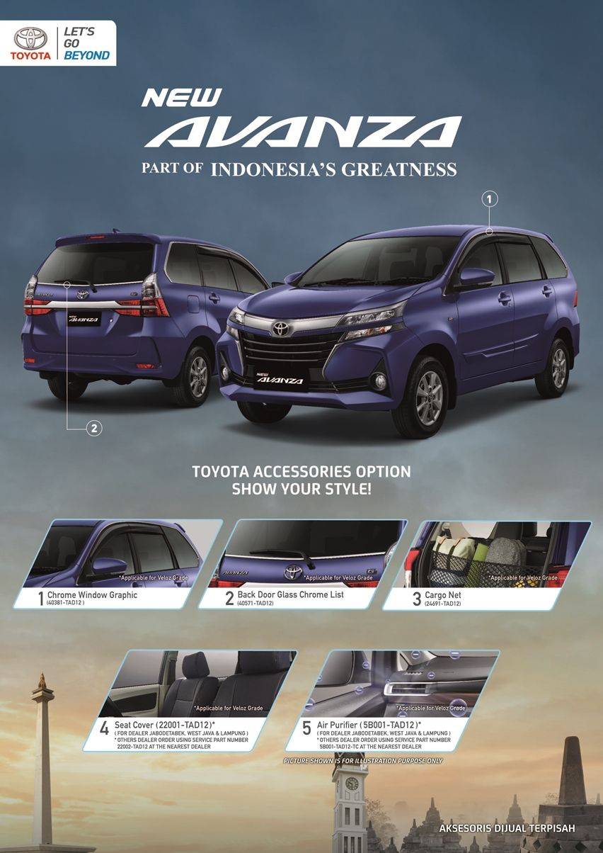 Toyota Customization Option (TCO) Avanza