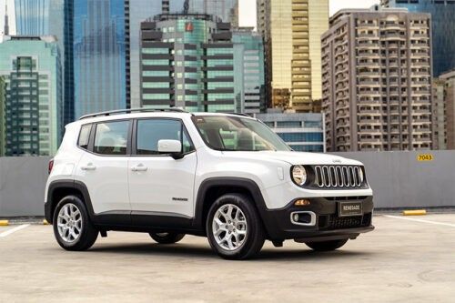 MIAS Wired: Renegade fancied as youthful, sporty version of iconic Jeep