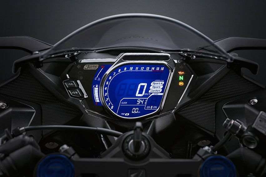 2021 Honda CBR250RR display