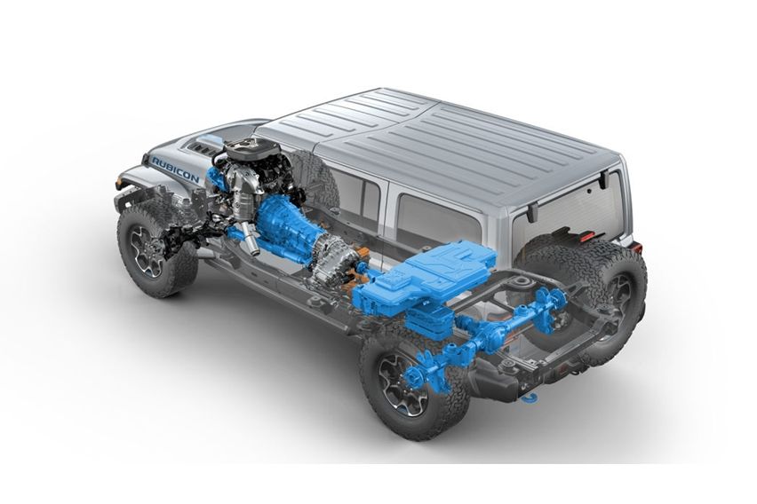 Jeep Wrangler PHEV