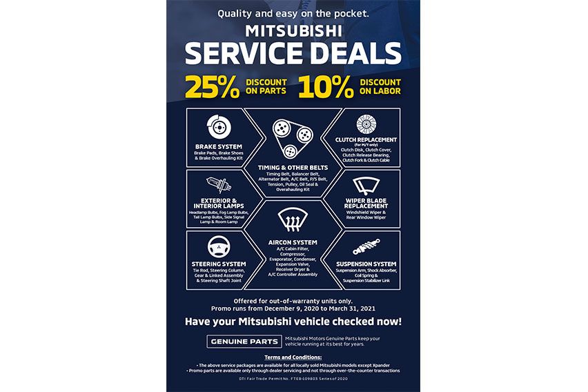 Mitsubishi Deal Services