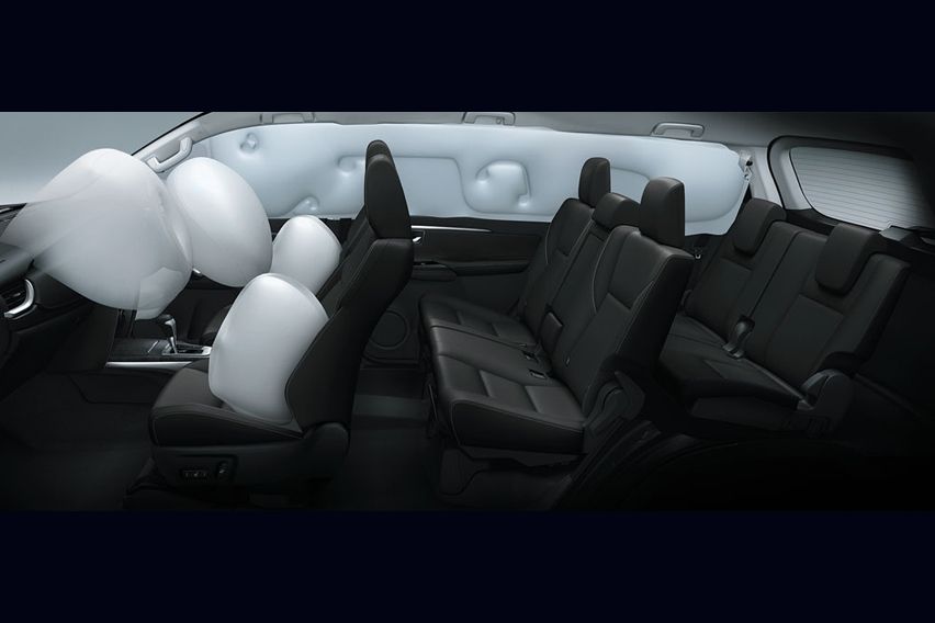 2021 Toyota Fortuner safety