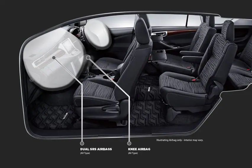 2021 Toyota Innova safety