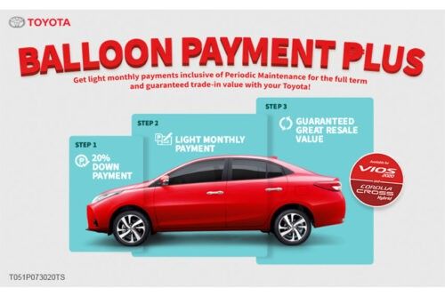 'Balloon Payment Plus' lets dreams of easy Toyota ownership take flight