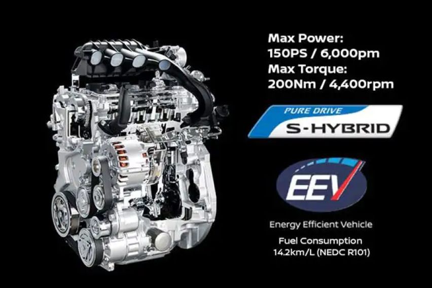 Nissan Serena engine