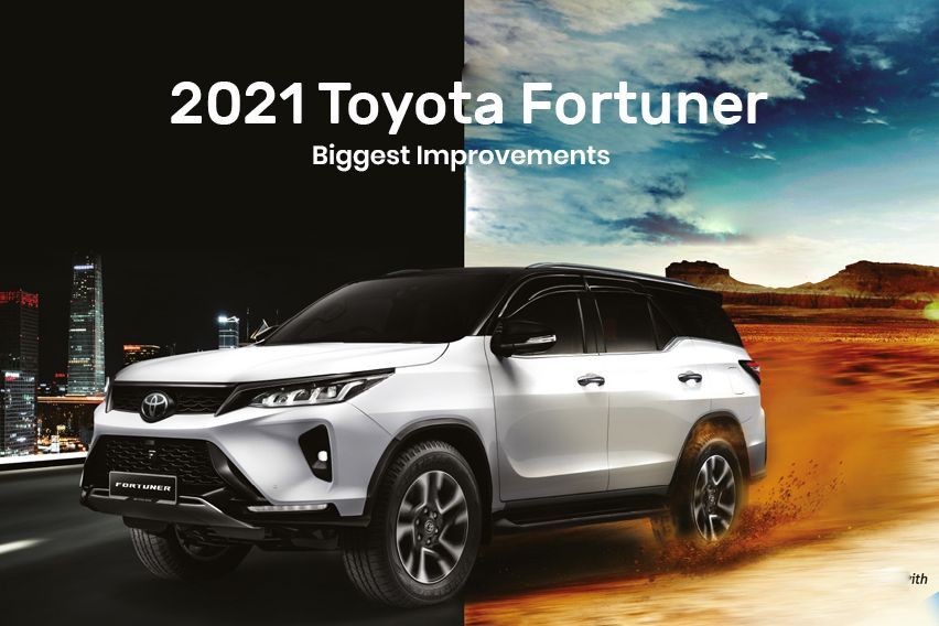 2021 Toyota Fortuner: Biggest improvements
