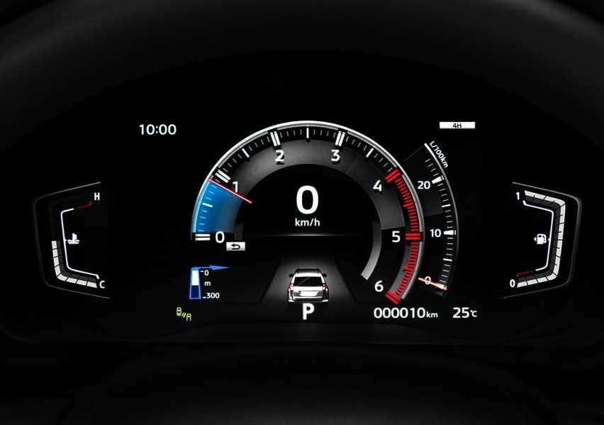 Pajero Sport Thailand