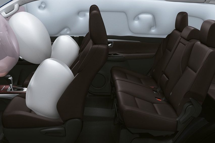 2021 Toyota Fortuner airbags