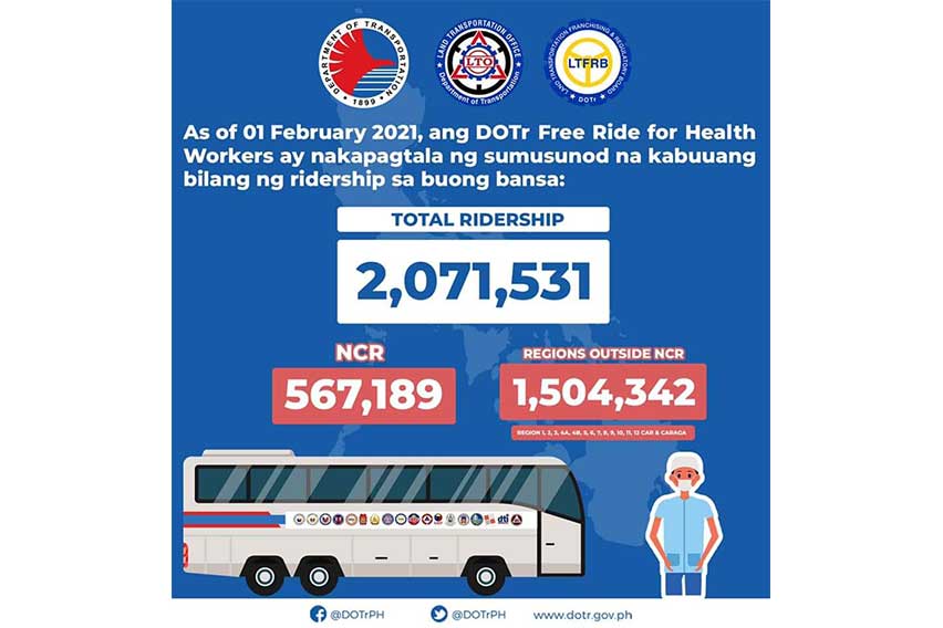 DOTr continues 'Libreng Sakay' program for healthcare workers