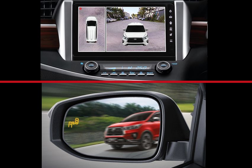 2021 Toyota Innova safety