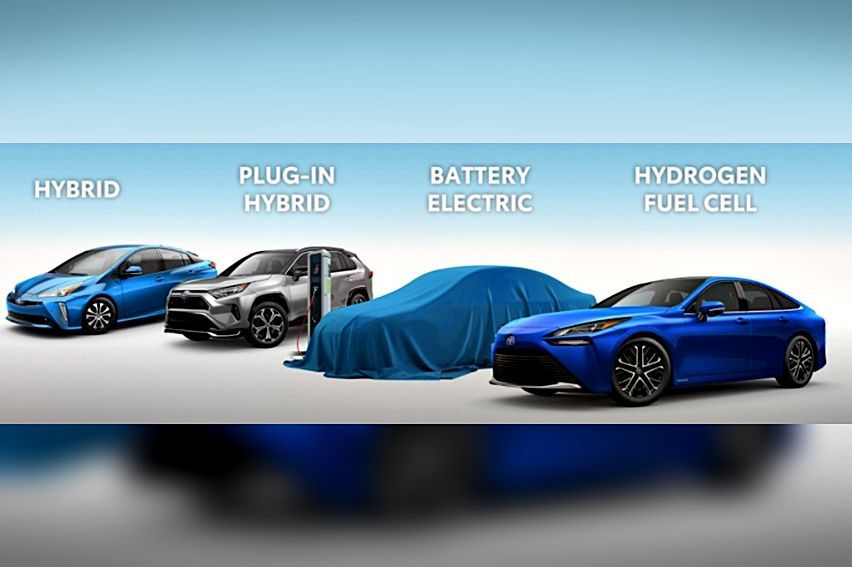 Toyota EVs plan 2023