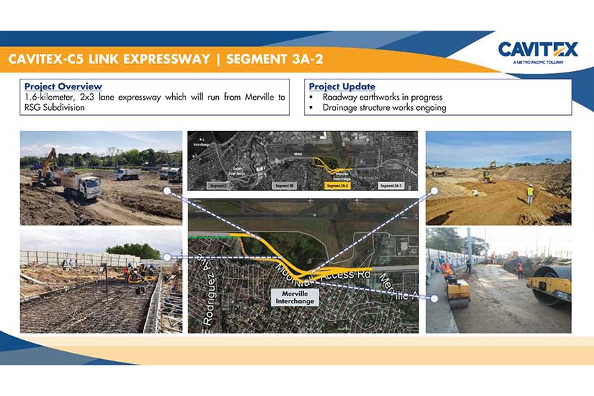 Cavitex C5 Segment 3A2