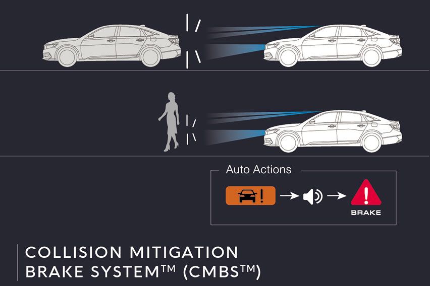 Honda Sensing CMBS