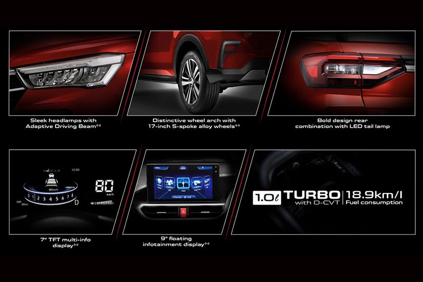 Perodua Ativa features